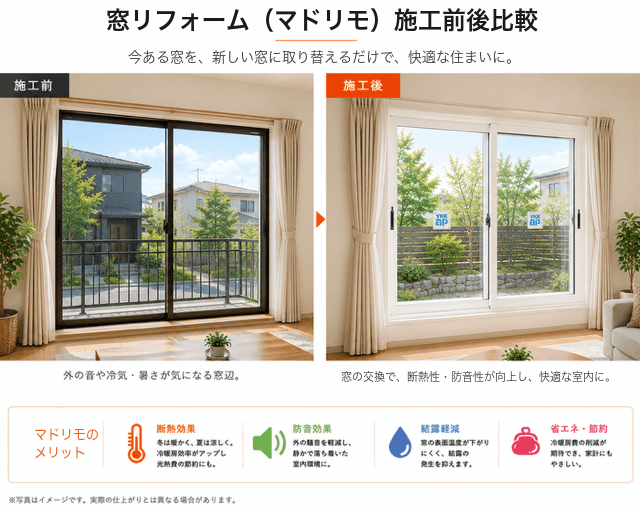 内窓（二重サッシ）の施工前・施工後の比較と内窓のメリット（ホワイト枠の施工例）